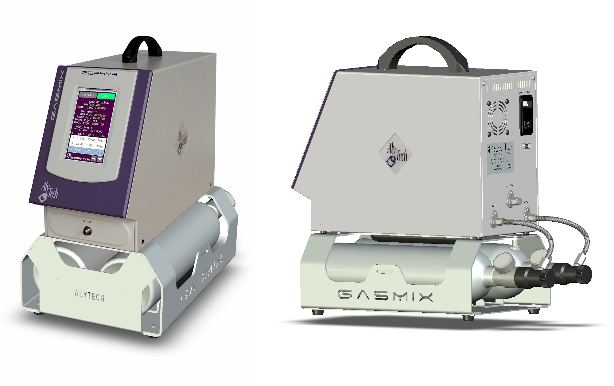 GasMix Zephyr — dynamic multi-gas mixer