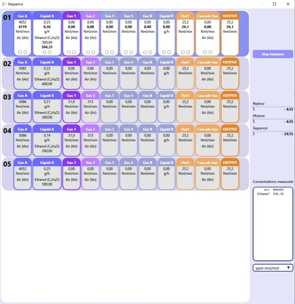 sequence en cours nephos en