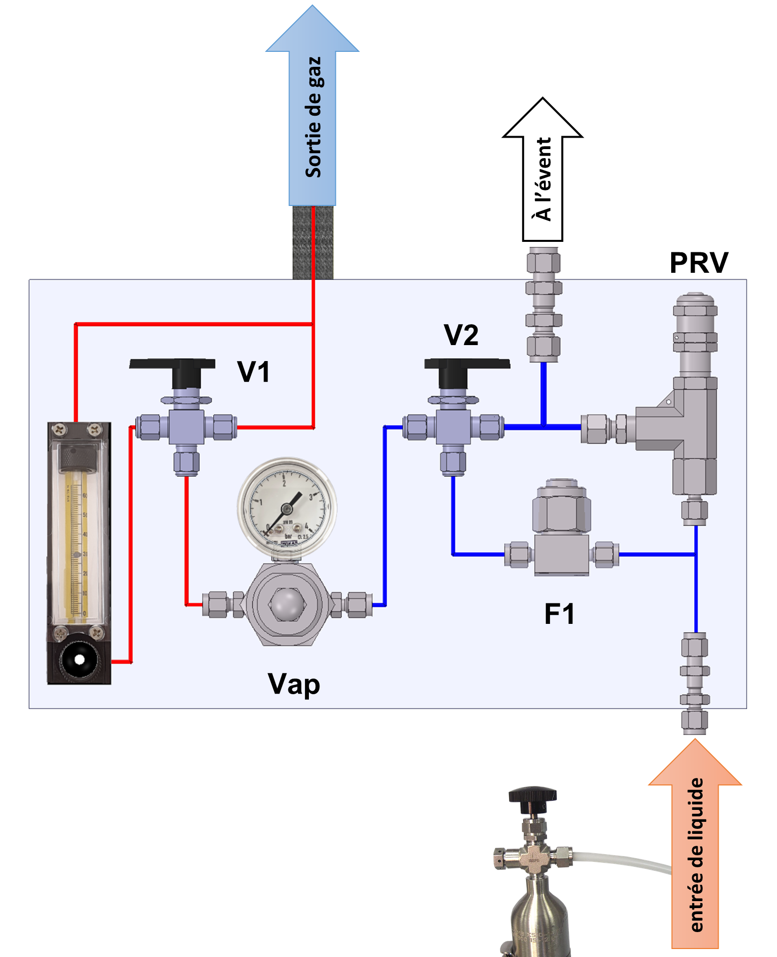 ZeSoft™ interface — vaporization control and monitoring