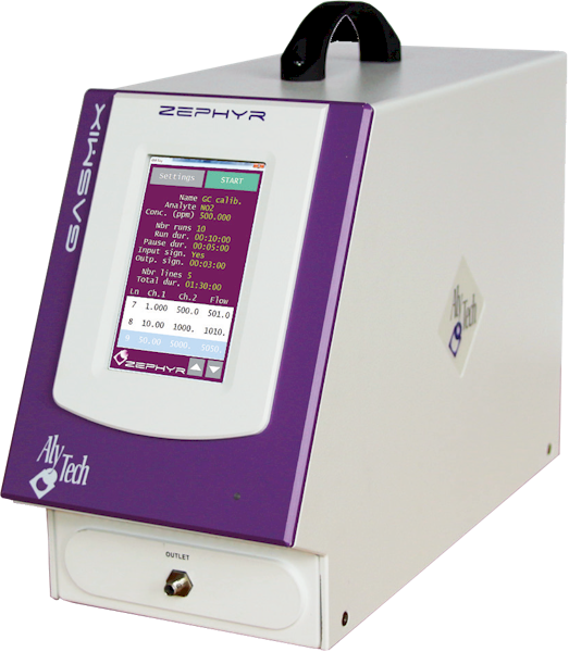 ZEPHYR — compact two‑gas GasMix diluter with embedded software